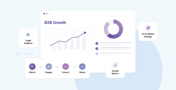 SaaS Marketing Strategy: A Practical Guide for 2026