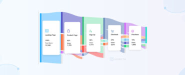 What Is User Flow Analysis? A Guide for 2026