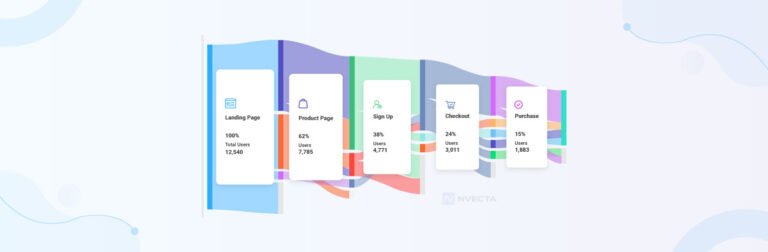 What Is User Flow Analysis? A Guide for 2026