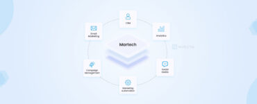 What Is Martech? The Marketing Tech Stack 2026
