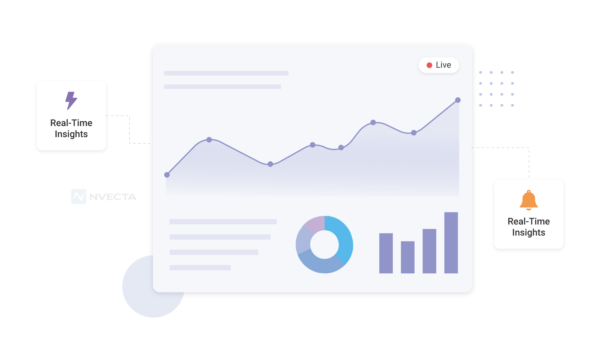 What Is Real-Time Analytics?