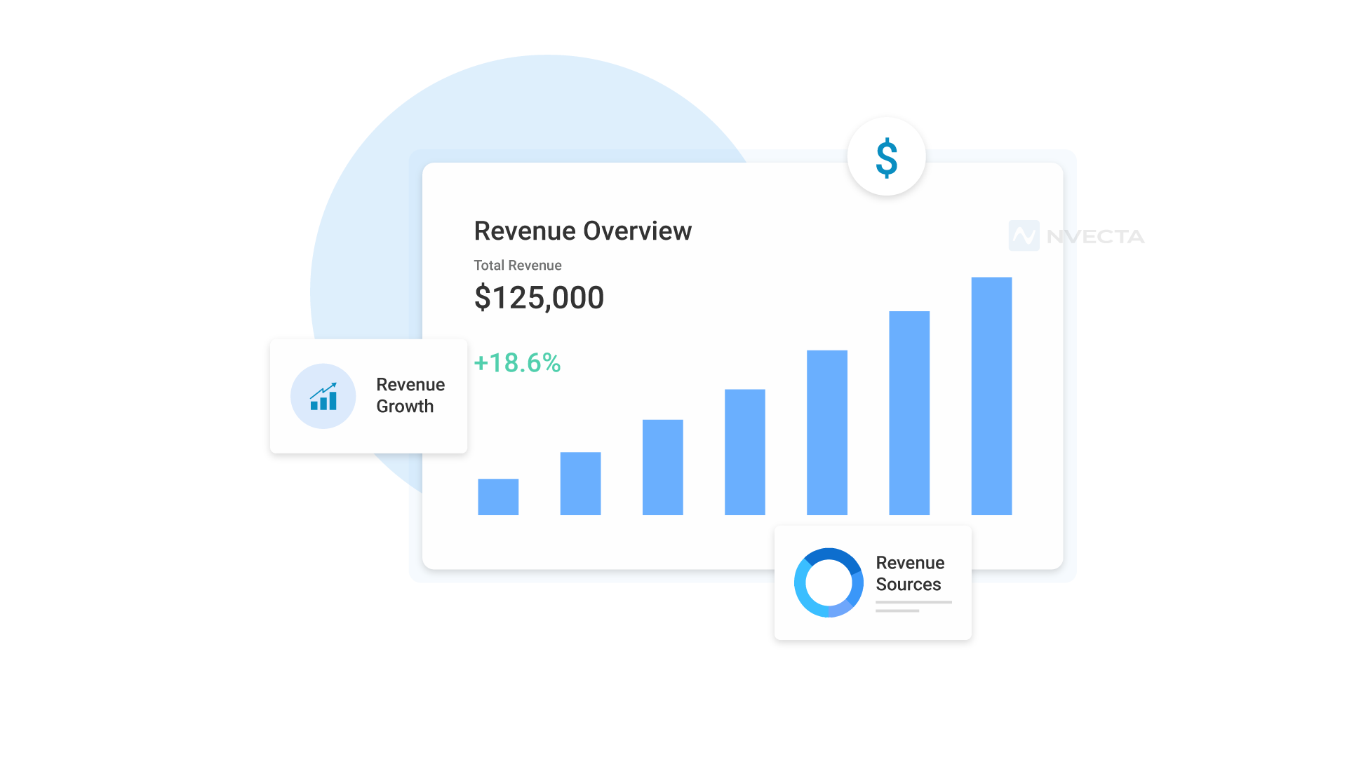What Is Revenue Analytics?