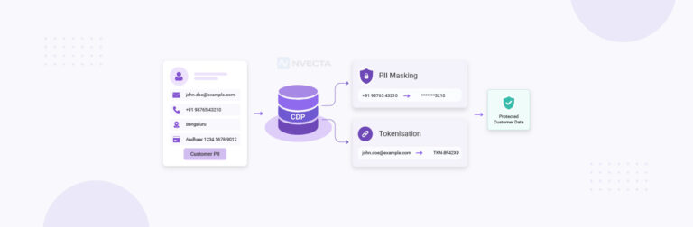 PII Masking and Tokenisation in a CDP: A Data Guide for 2026