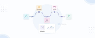 What Is a User Journey? A Guide for 2026