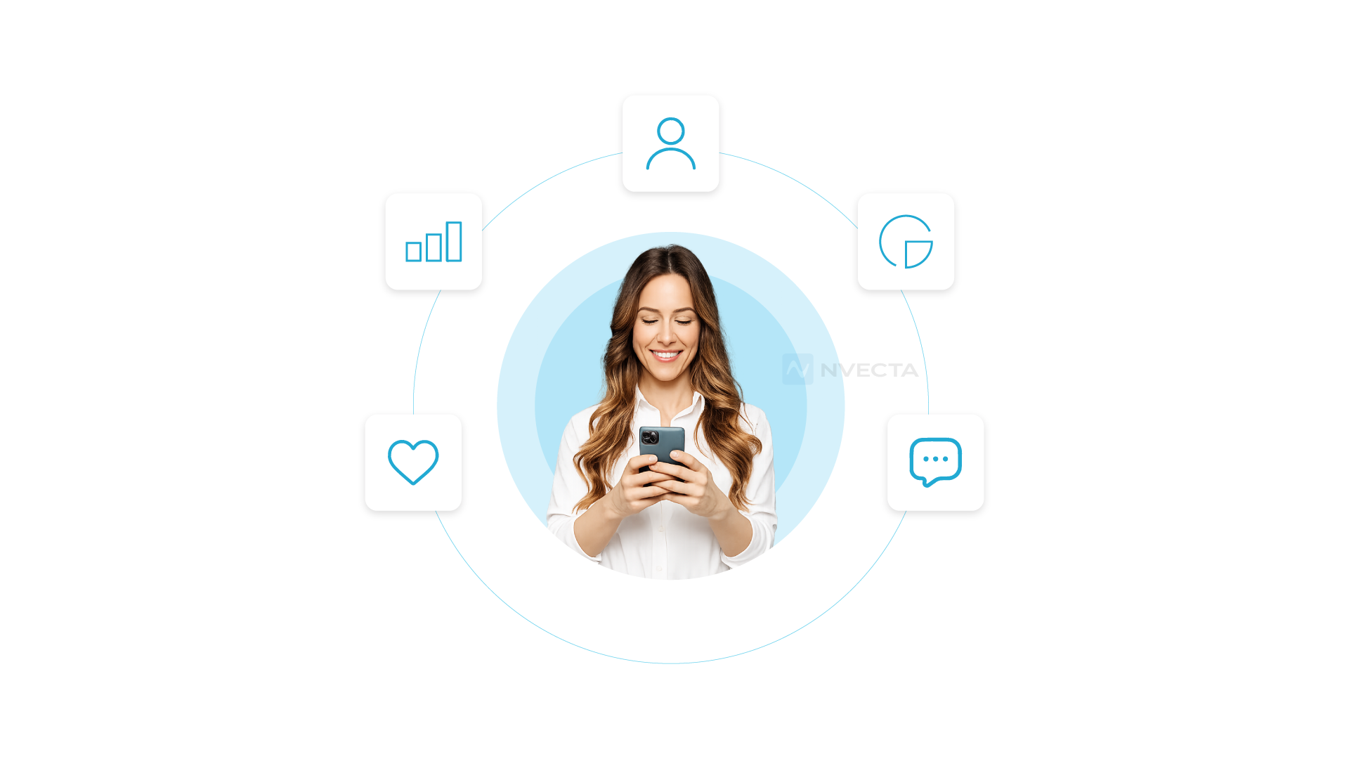 What Is User Engagement? 