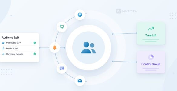 Holdout group: how to measure the true lift of your campaigns
