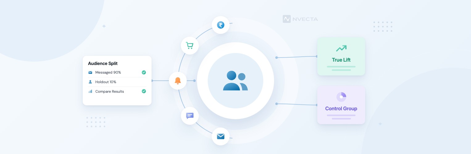 Holdout group: how to measure the true lift of your campaigns