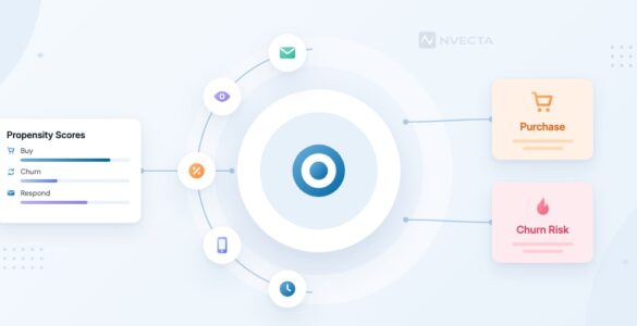 Propensity modeling in marketing: scoring customers by likelihood to buy and churn