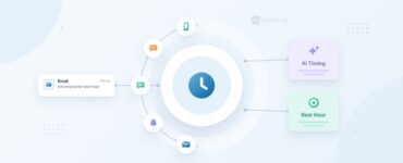 Send time optimization: how AI picks the best time to message each customer
